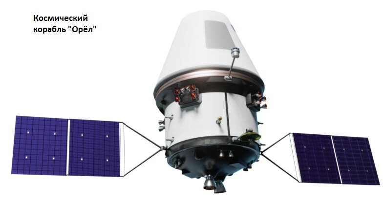Роскосмос проект орел