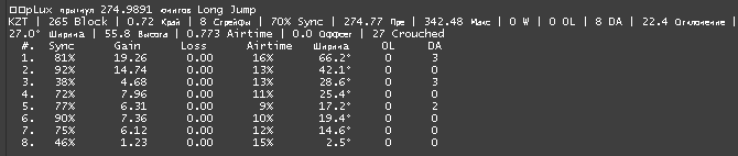 							Характеристики прыжка (!!!)													
  
