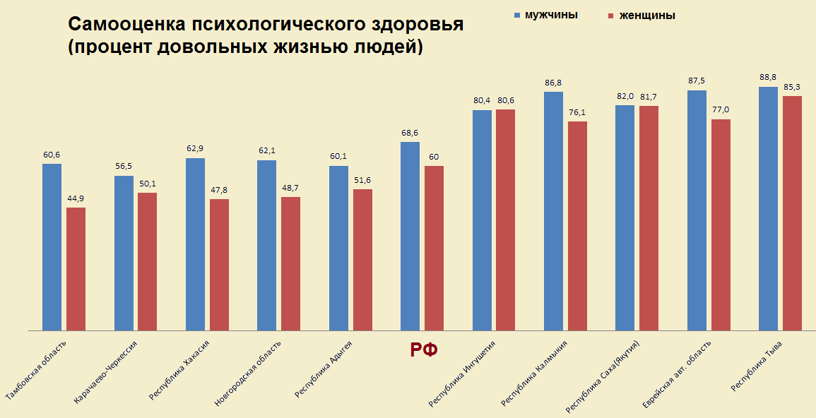 Население хакасии 2020. Город кызыл республика тыва на карте россии. Республика хакасия население 2020. Протяженность восточной сибири. Тыва на карте россии.