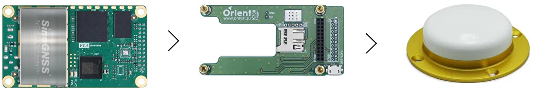 1. ОЕМ ГНСС-модуль 2. Интерфейсная плата
3. ГНСС-антенна + антенный кабель