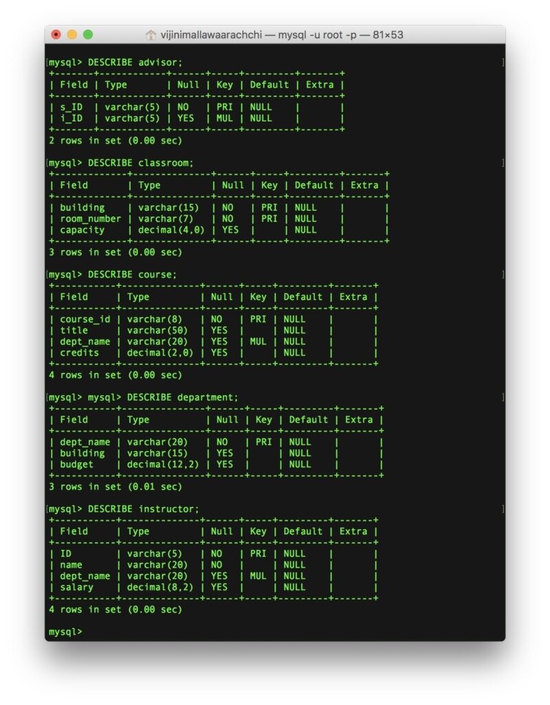 Основные команды SQL, которые должен знать каждый программист | Системный  администратор | Дзен