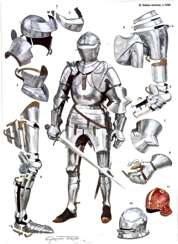 Весьма популярная и более дешевая альтернатива - миланские латы. В среднем более тяжелые и менее подвижные, они тем не менее давали не худшую (а иногда и лучшую) защиту чем готика. Впрочем, в Англии элементы этих двух комплектов могли смешивать в произвольном порядке. И да, оба этих варианта - исключительно для весьма богатых господ.