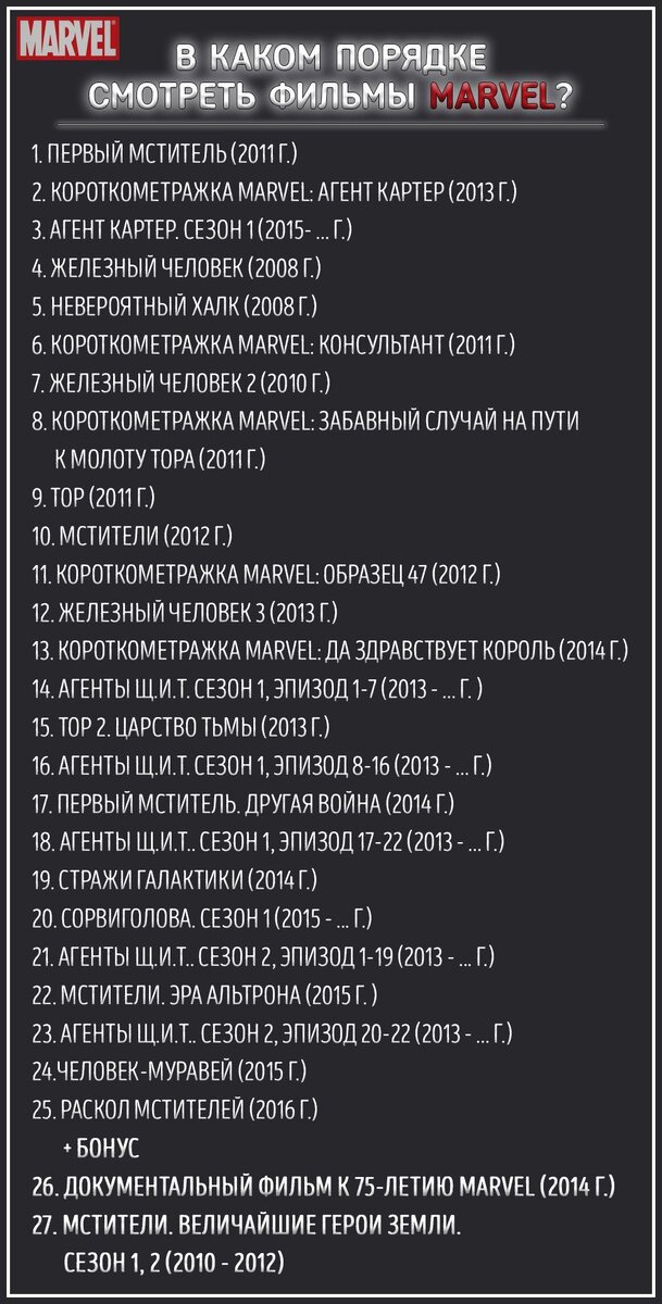 Илья Безруков