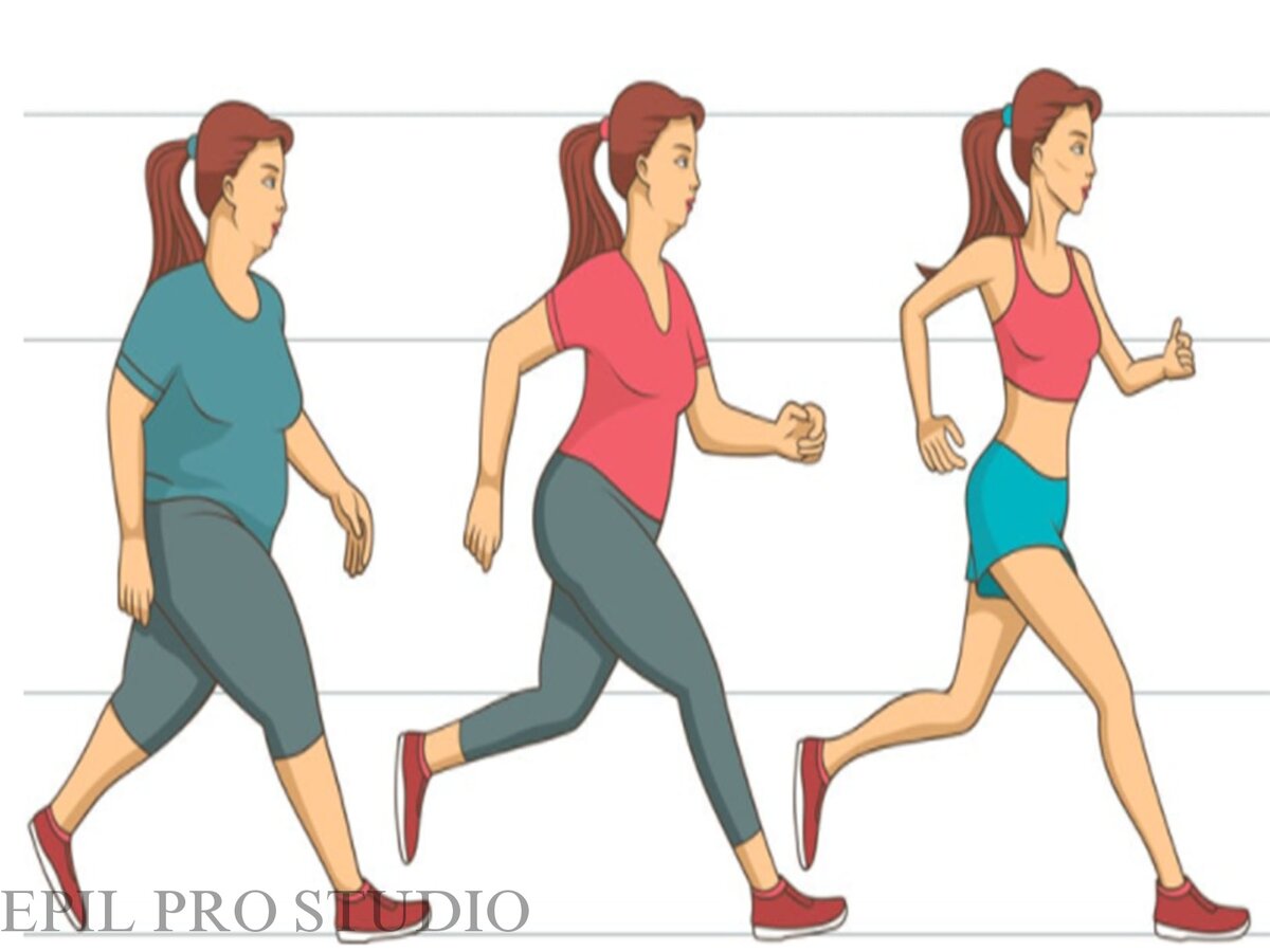 🏃‍♀️Отнеситесь к занятиям  со всей серьезностью и тренируйтесь полноценно. 