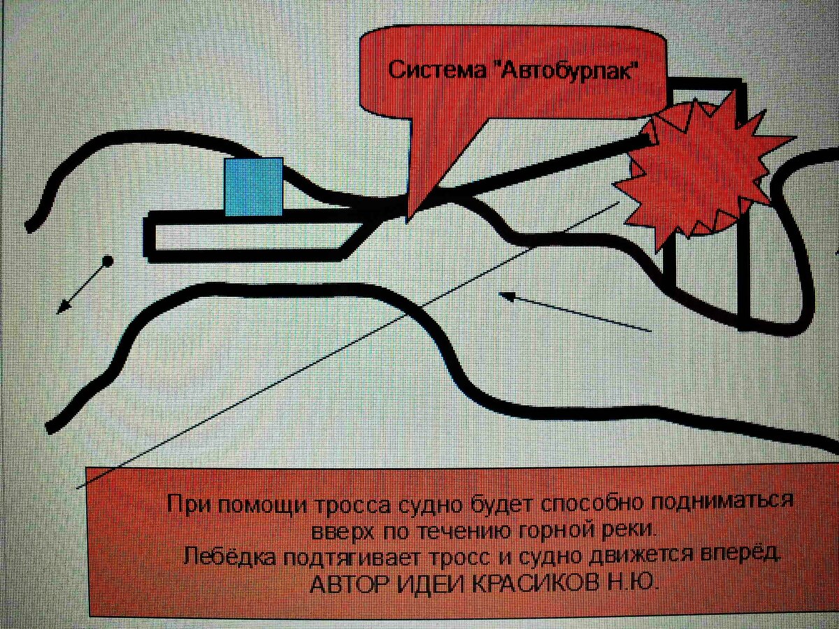Автор рисунка Красиков Н.Ю.
