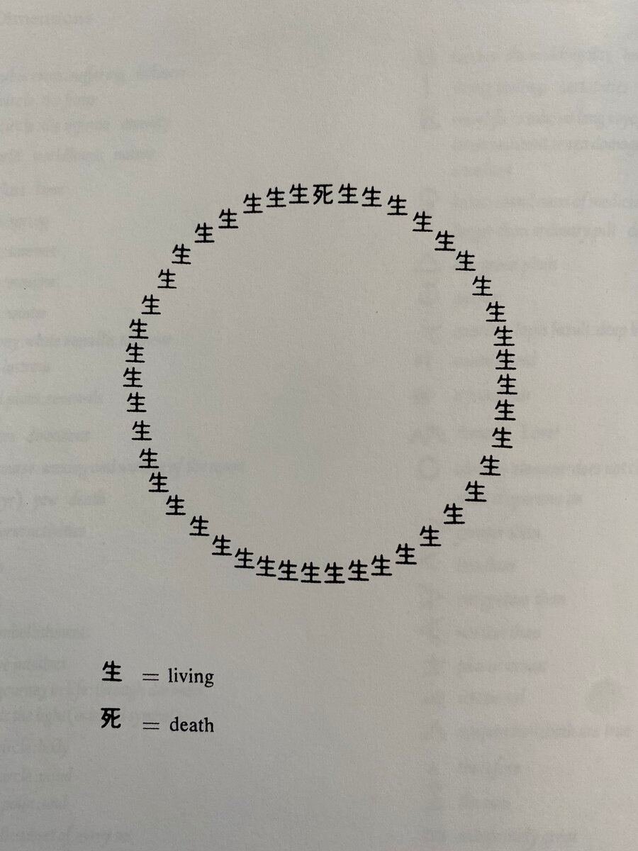 Chima Sunada