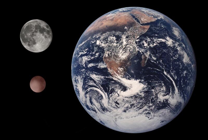 Сравнение размеров Макемаке, Земли и Луны