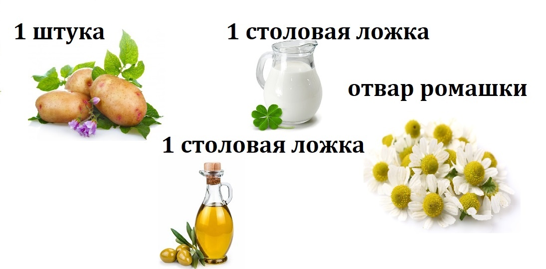 Иллюстрация на основе фото из свободных источников.