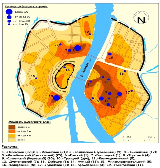 Культурный слой Великого Новгорода. Характеристика культурного слоя. Культурный слой в Великом Новгороде. Толщина культурного слоя в Великом Новгороде.