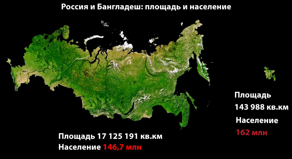 Бангладеш россия карта