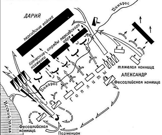 Река исса карта