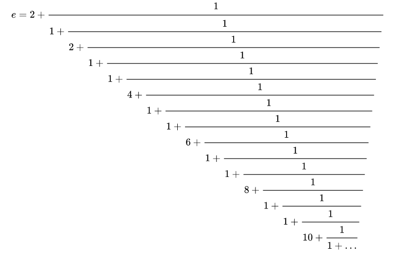 бесконечная дробь числа е