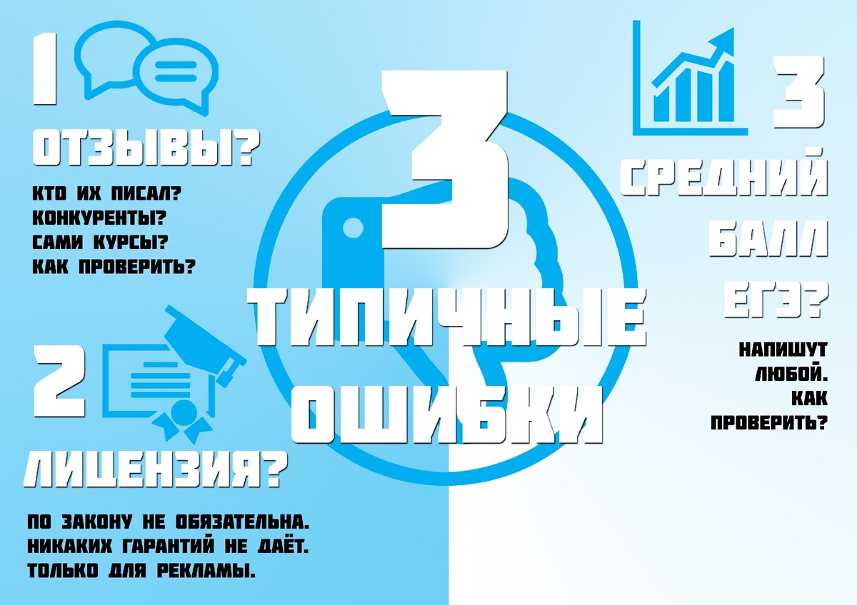 Казалось бы, самые очевидные и логичные критерии поиска не только не дают полезной информации, но и вводят в заблуждение родителей