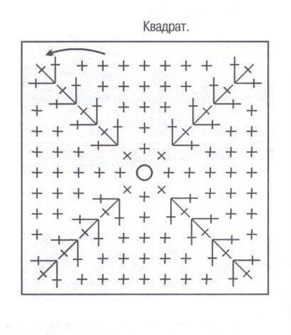 Квадратная корзинка с уголками крючком из трикотажной пряжи.