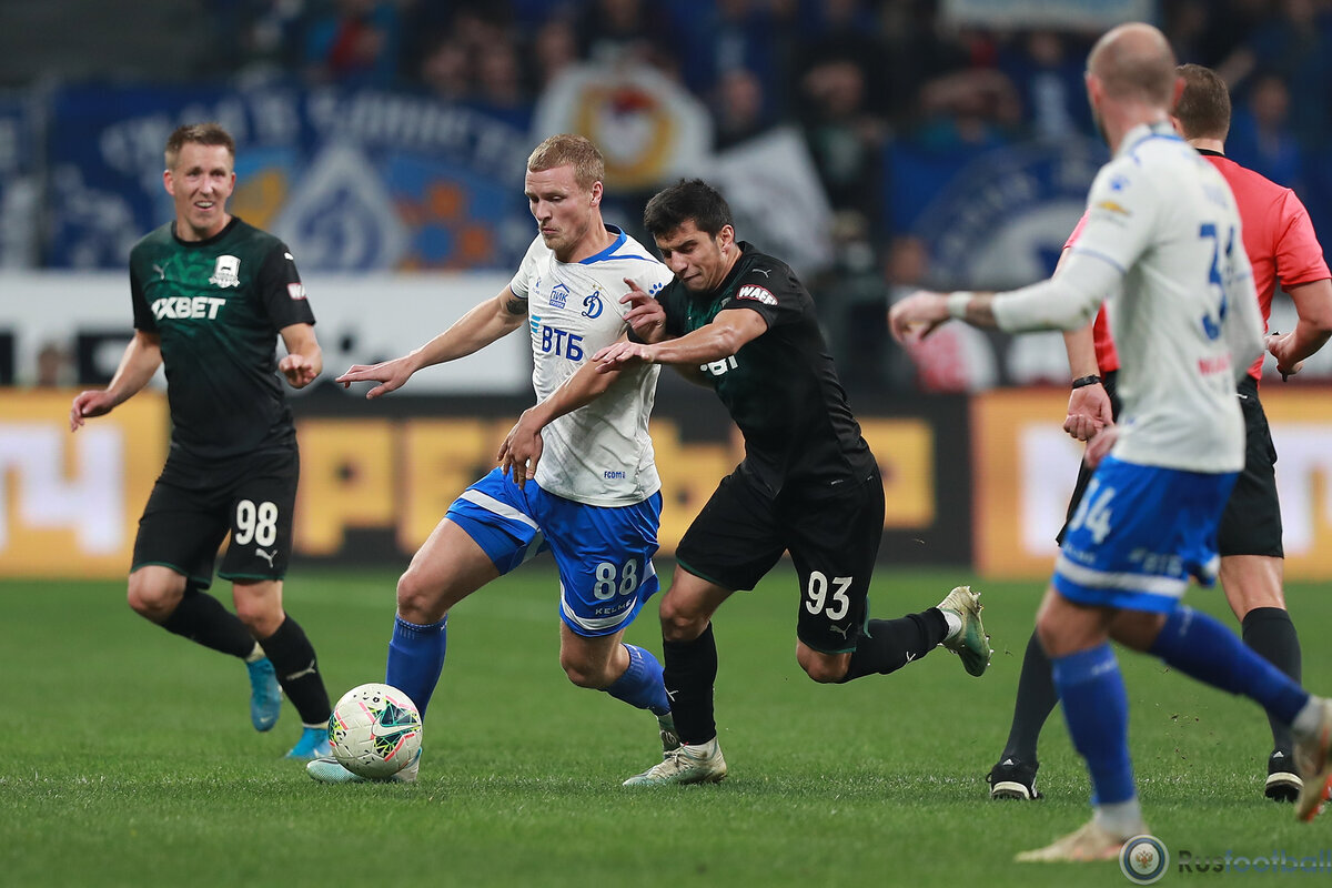 Краснодар-Динамо