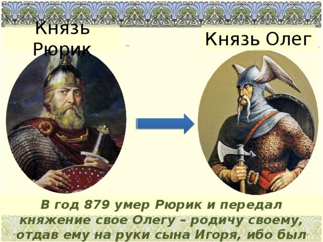 Картинка взята из Яндекс картинок