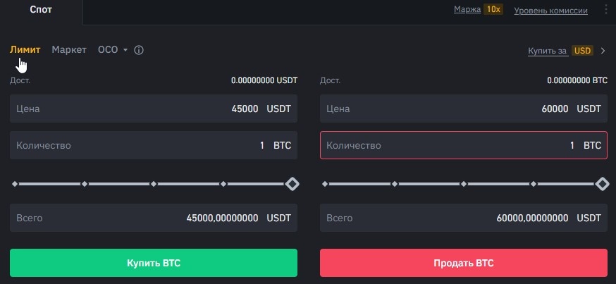 Лимит ордер Бинанс