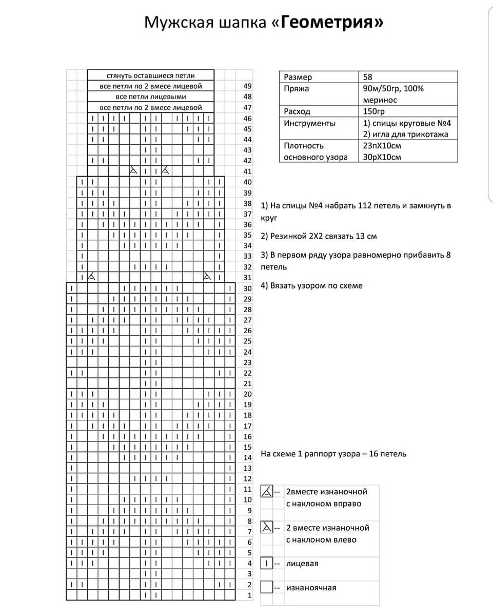 Схема вязания мужской шапки спицами