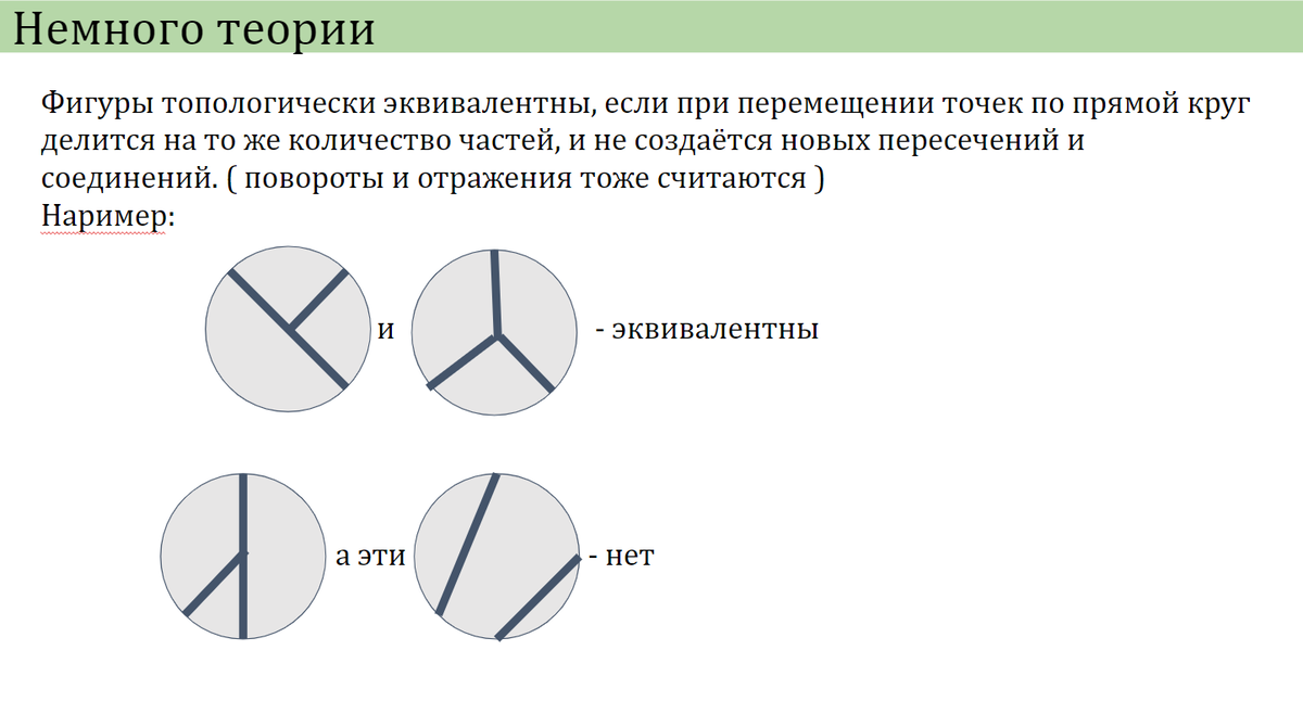 ВЫПУКЛОПЕДИЯ от BrainTime | Школа 