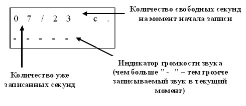 Блок речевого оповещения Аргус-Спектр БРО исп.2