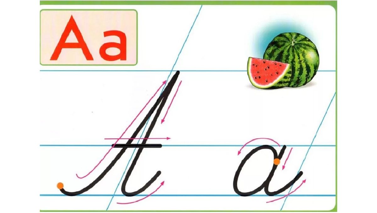 Русский алфавит русский язык 1 класс школа россии презентация