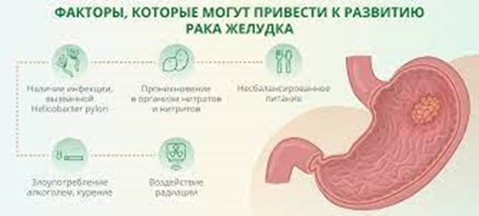 Современные методы диагностики онкологических заболеваний