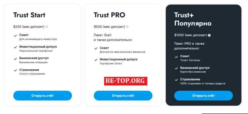 Возможность снять деньги с "Trust Blue" не подтверждена.