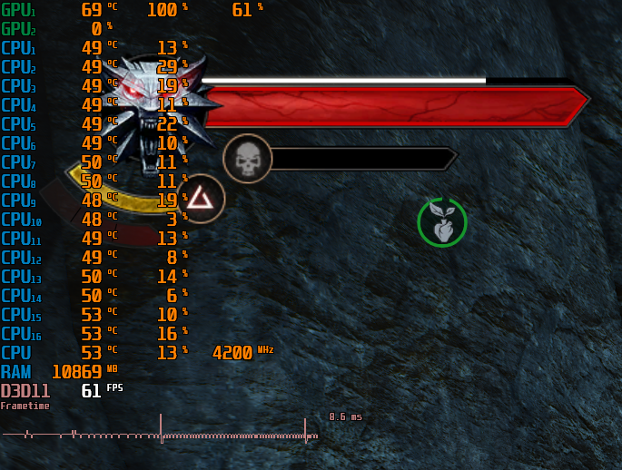 GTX 1070 - видеокарта «для всех». Стоит ли брать в 2022?