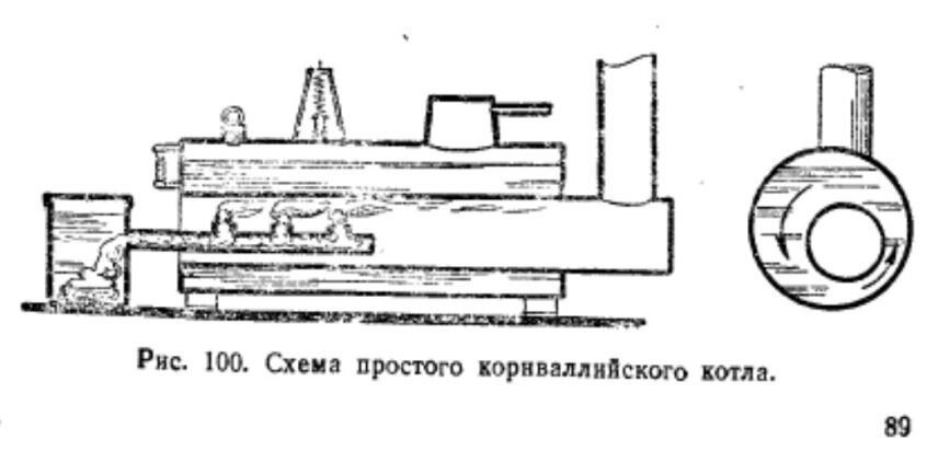 Самодельные электрические и паровые двигатели: выводы