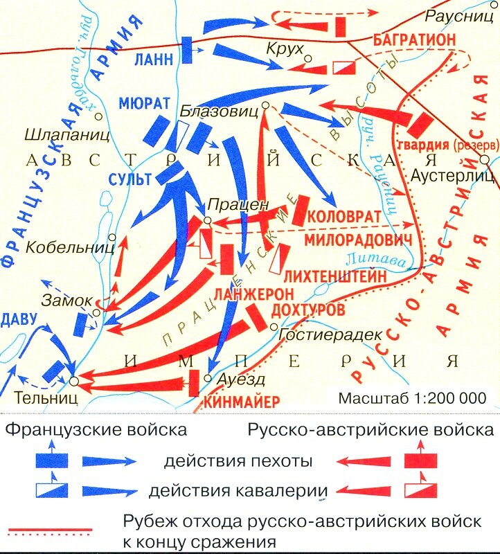 Кутузов операция багратион. Битва при Аустерлице схема сражения. Битва при Аустерлице 1805 карта. Битва под Аустерлицем 1805 карта. Битва при Аустерлице план сражения.