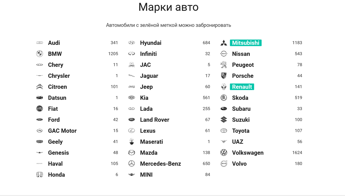 Внешний вид сайта autospot.ru