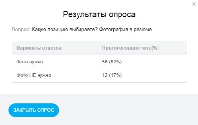 * Мнение кандидатов (опрос на карьерном мероприятии)