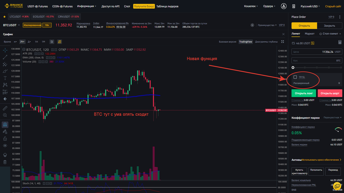 Что такое бинанс карта