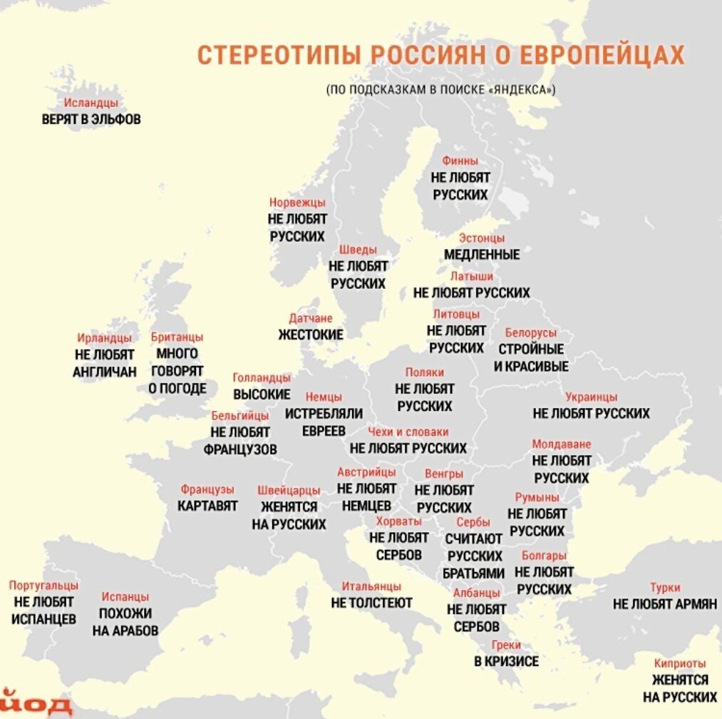 Европейцы о россии. Стереотипы россиян о россиянах карта. Стереотипы стран Европы карта. Карта стереотипов россиян. Стереотипы россиян о русских.