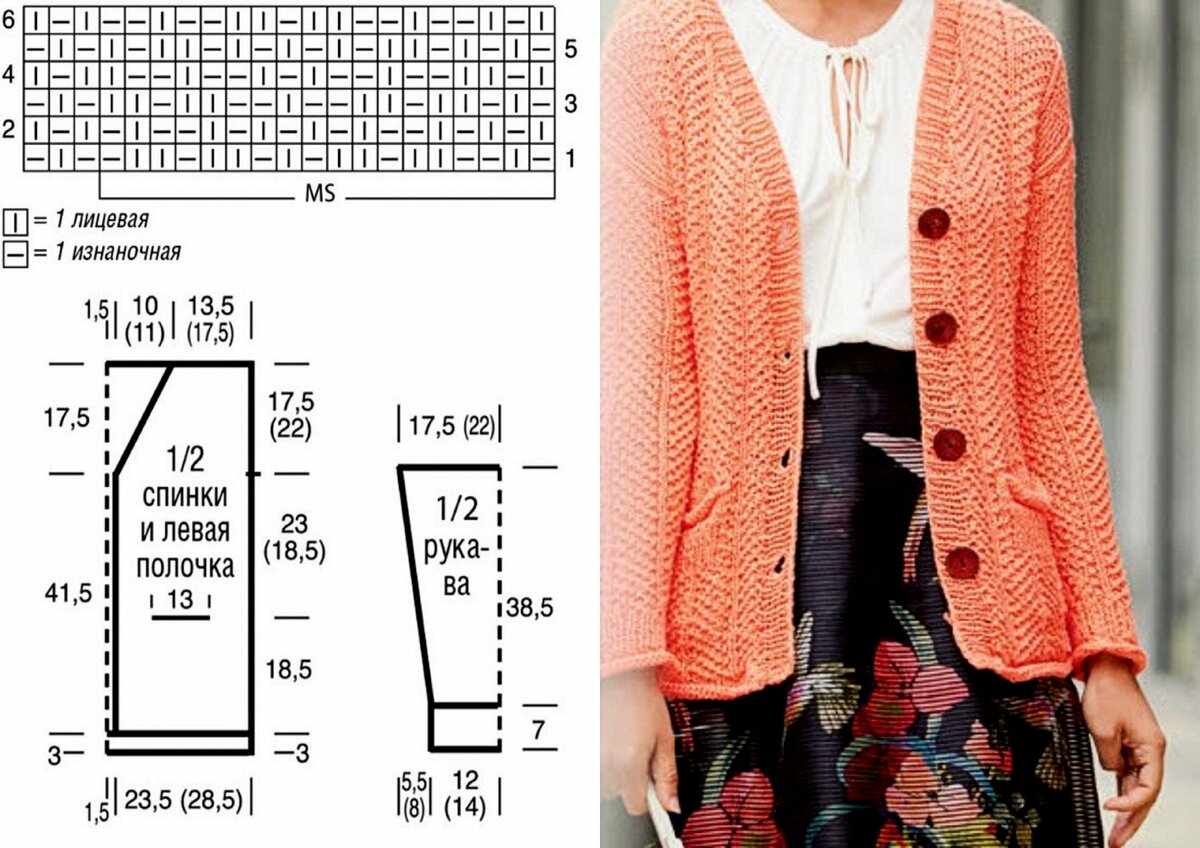 Рисунки для кардигана спицами схемы и описание простые