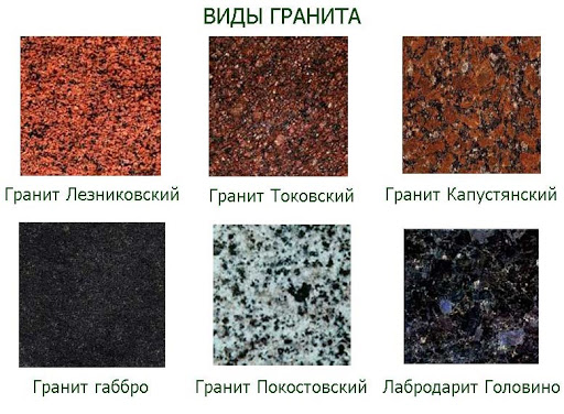 Виды гранита, добываемые в РФ