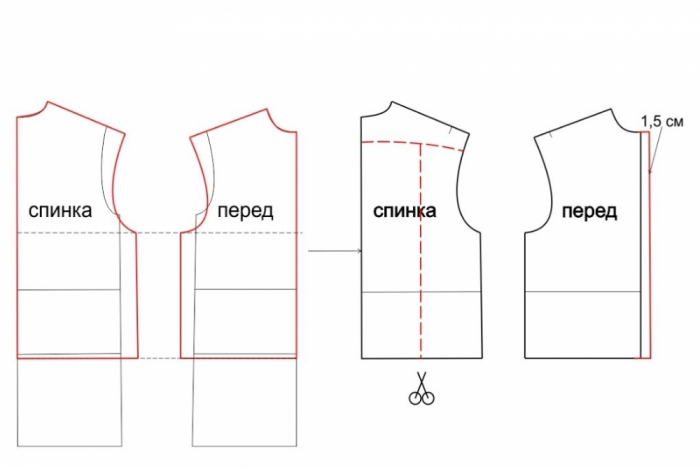 Winter diy, Sewing tops, Diy sewing