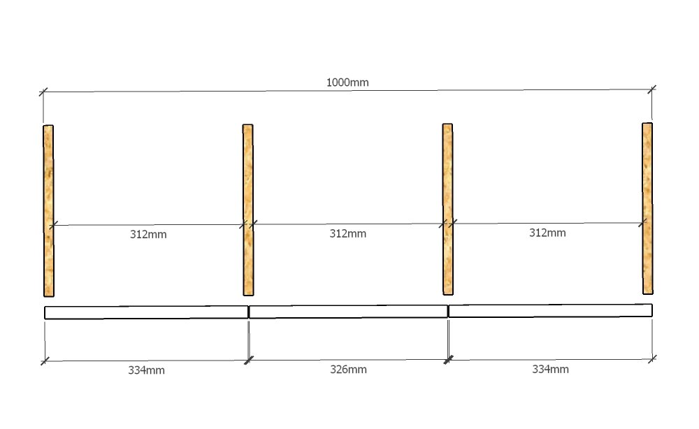 Равное расстояние между вертикальными стойками