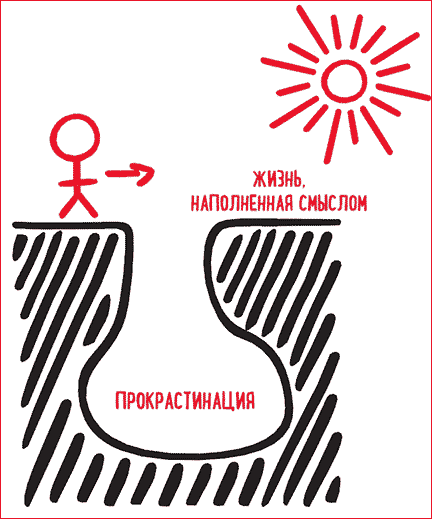 Иллюстрации