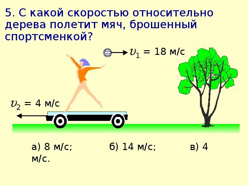 Скорость движения картинки