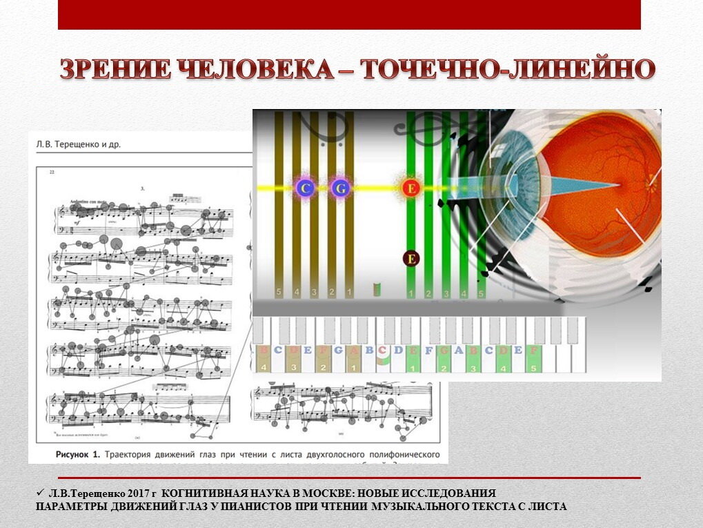 Приложение софт моцарт. Софт моцарт программа обучения в школе. Наклейки софт моцарт. Программа софт моцарт. Программа софт моцарт.