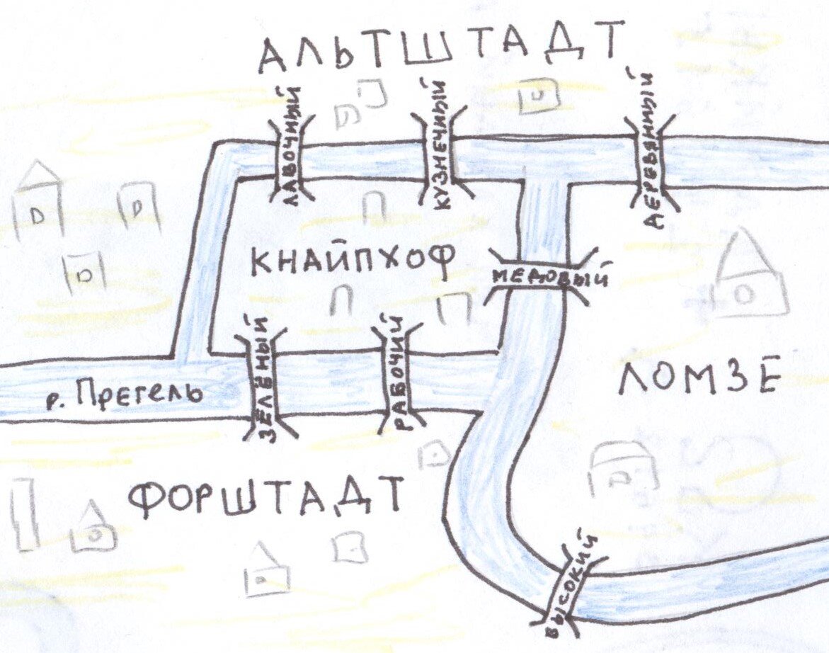 Семь мостов Кёнигсберга