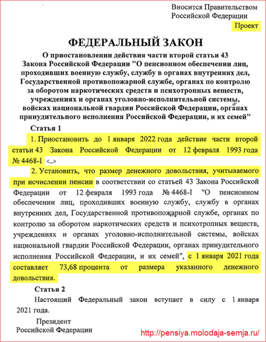 Закон об индексации военных пенсий