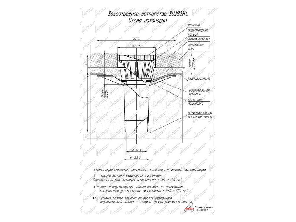 Водоотводное устройство ВУ-180