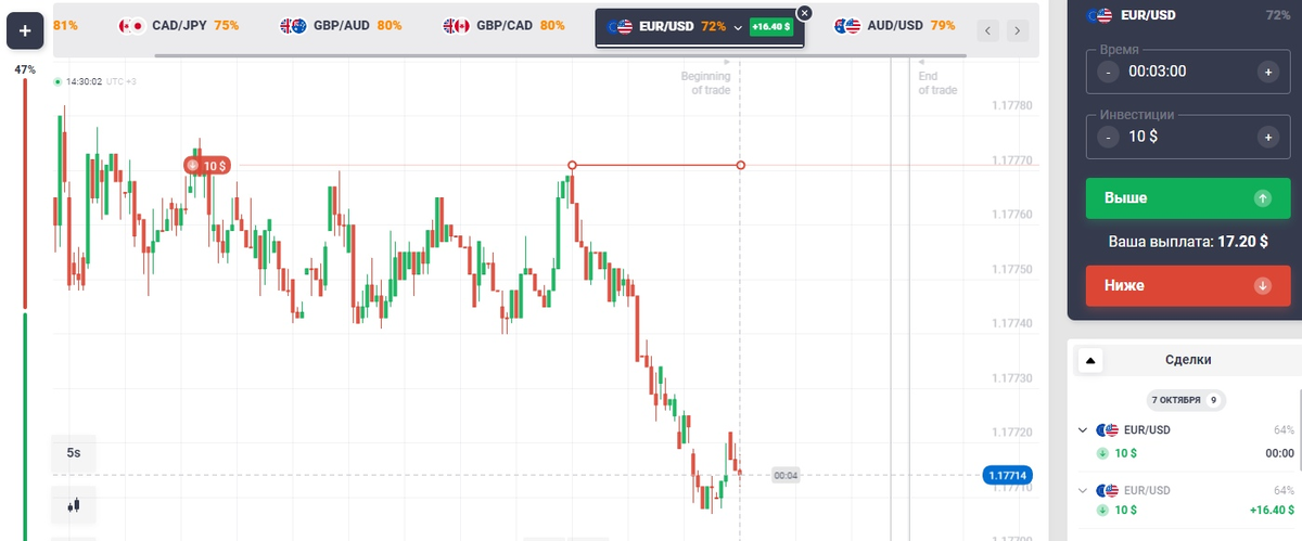 Новый брокер