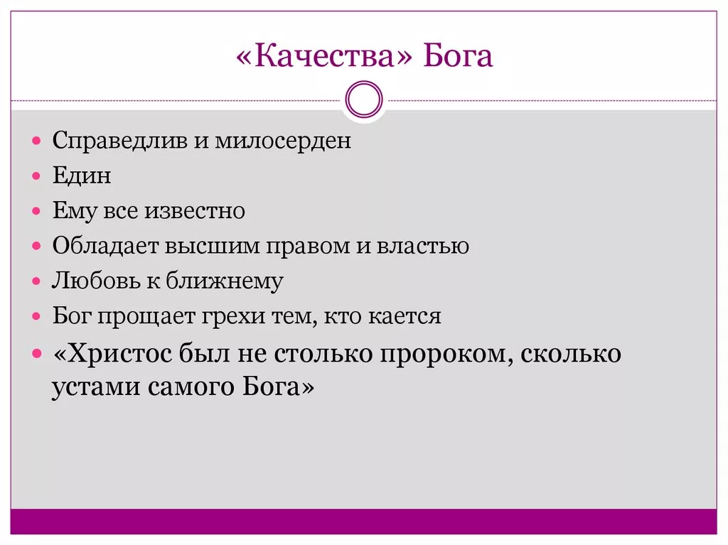 Качества бога. Качества Бога список. Качества Бога в Библии. Какие качества у Бога