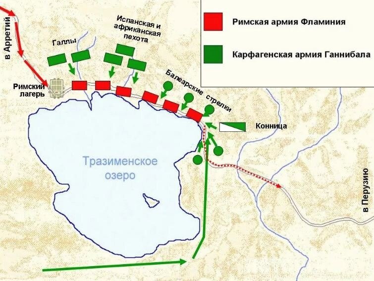 Схема сражения у Тразименского озера.