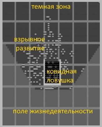 Подробнее см. в конце статьи...