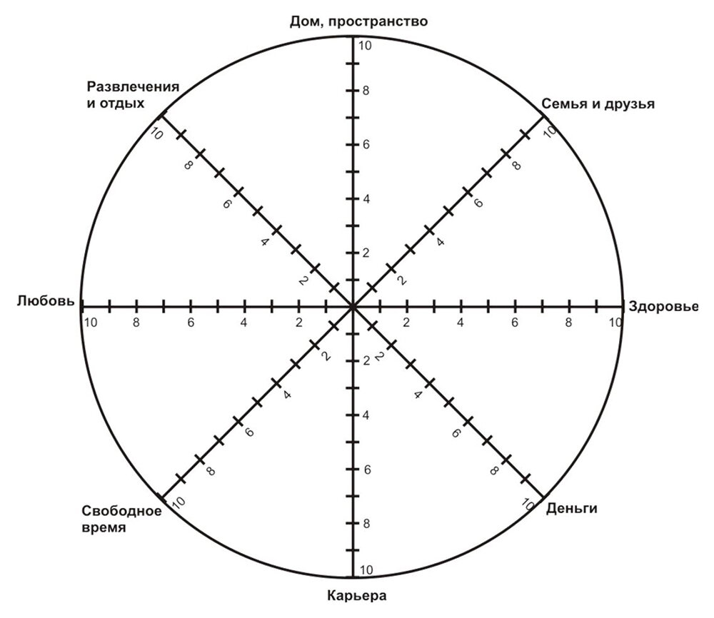 Источник: vkoshelek.com