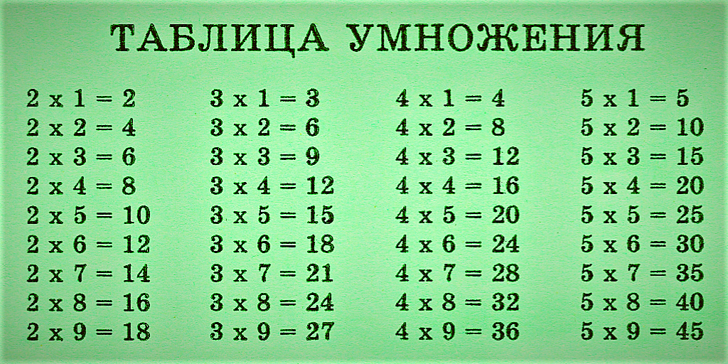 Таблица умножения системы